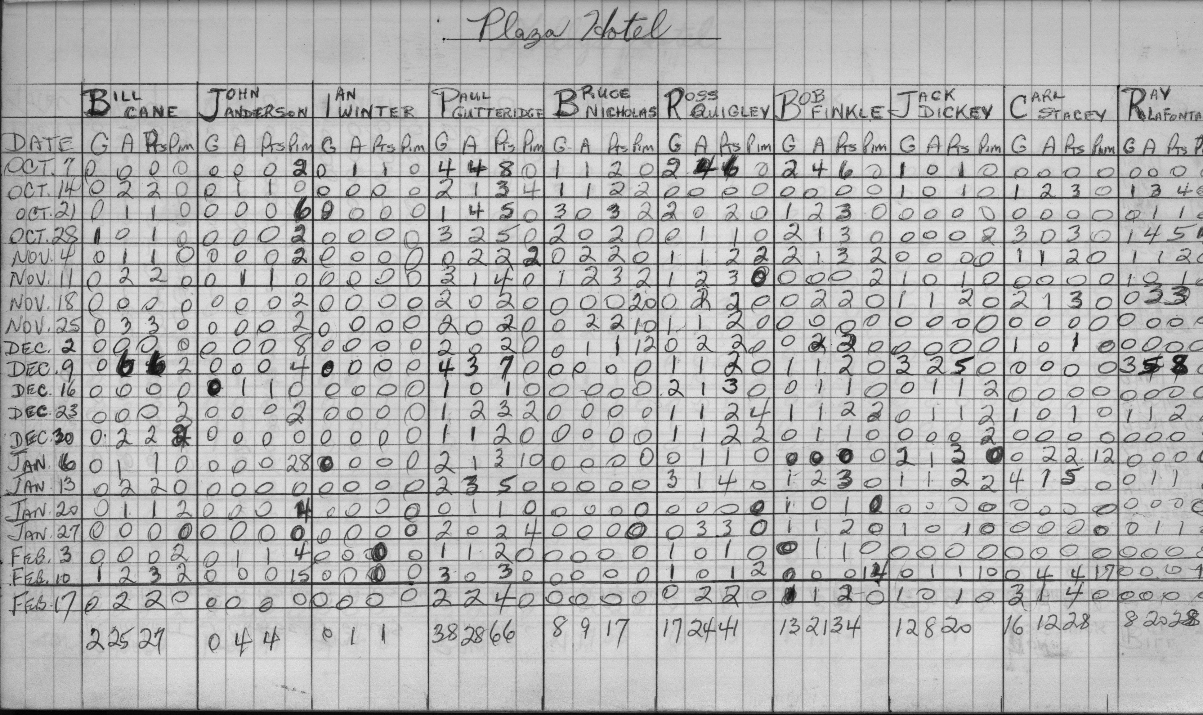 Mercantile-1973-stats-plaza hotel-0001