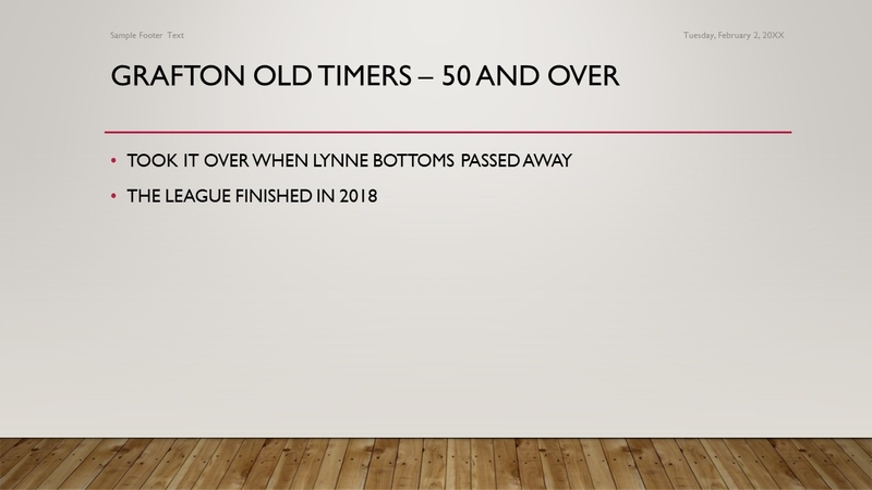 Leagues introduced and taken over