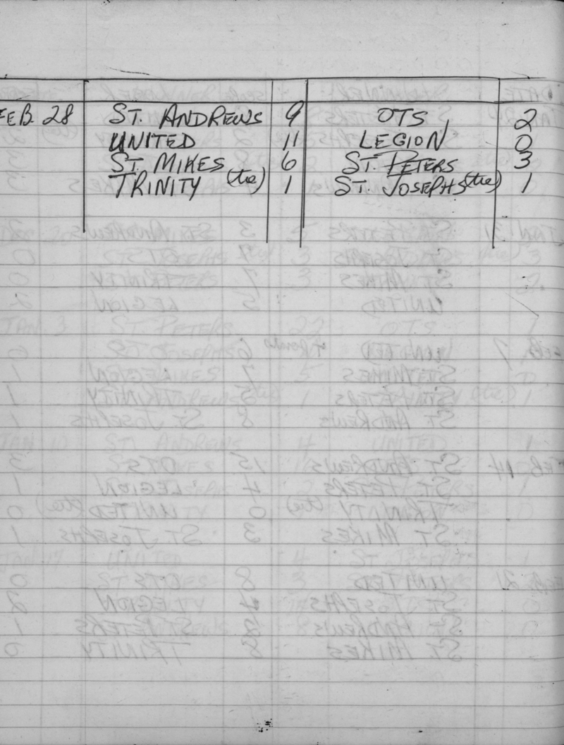 CCHL-1962-pee wee-season scores-0003