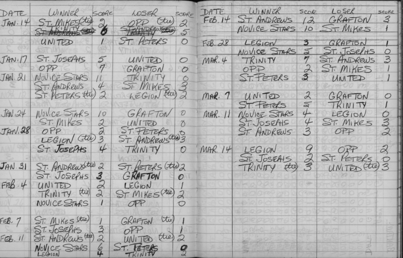 CCHL-1965-pee wee-season scores-0002
