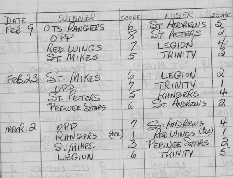 CCHL-1966-bantam-season scores-0002