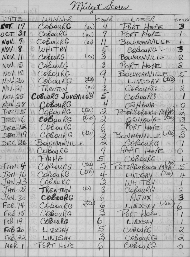 CCHL-1967-all star-midget-season scores-0002