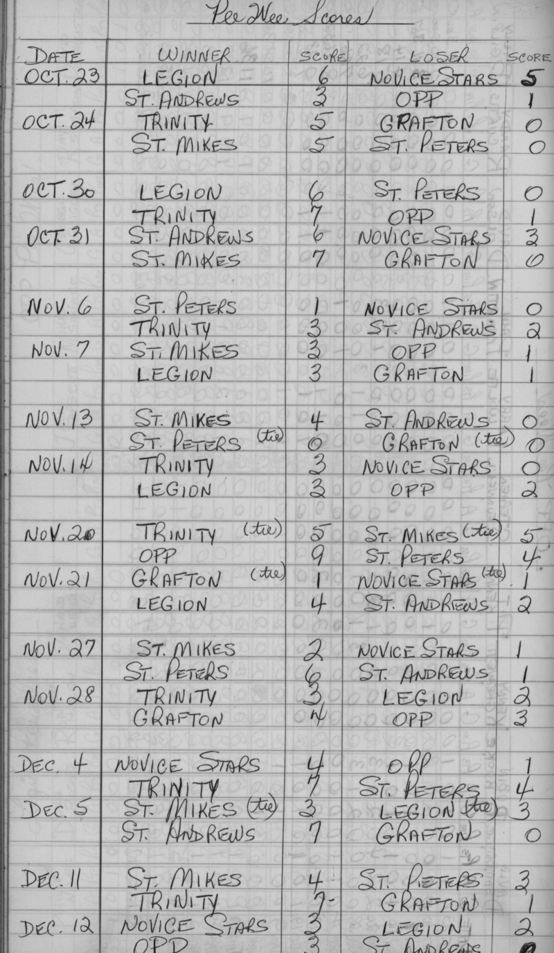 CCHL-1967-pee wee-season scores-0001