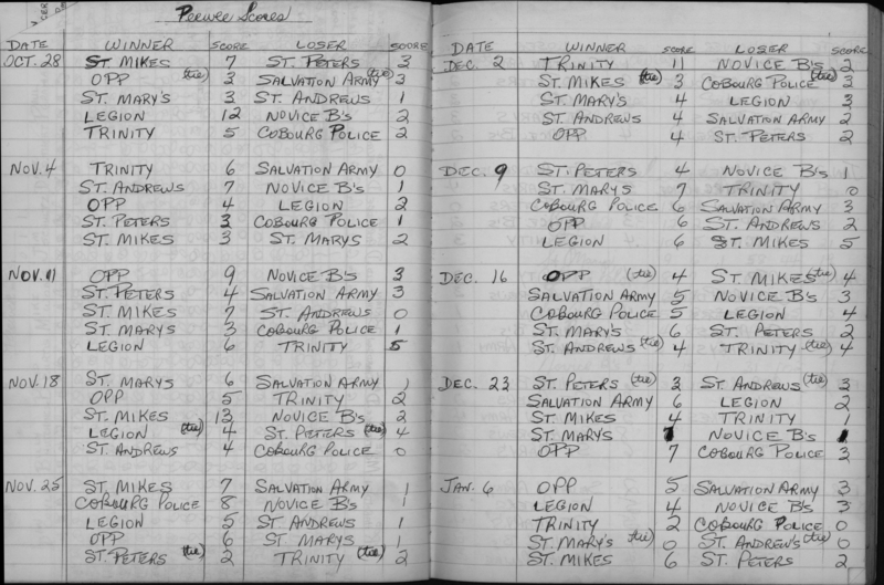 CCHL-1971-pee wee-season scores-0001