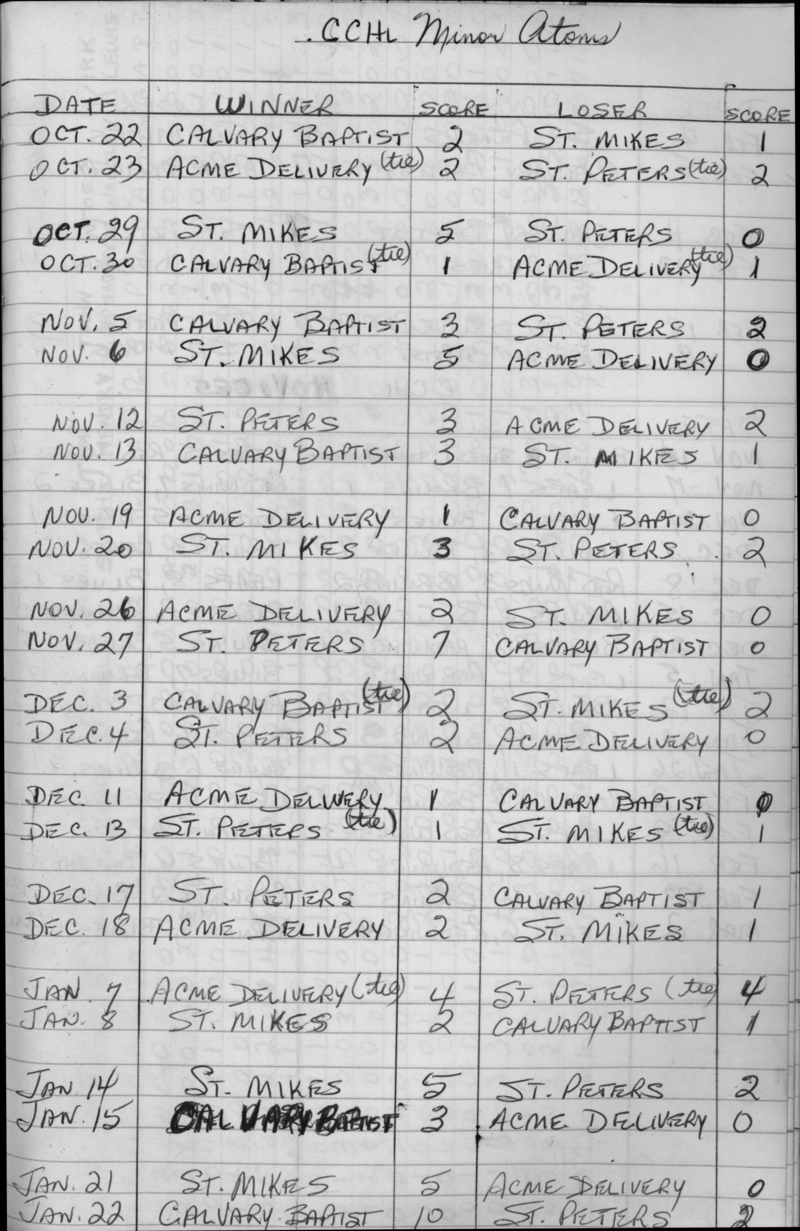 CCHL-1973-minor atom-season scores-0001