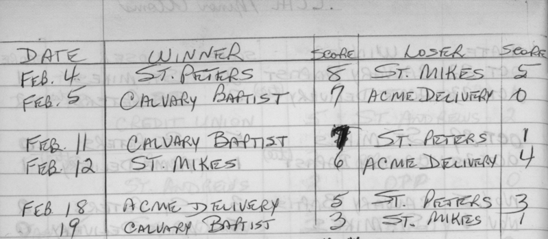 CCHL-1973-minor atom-season scores-0002