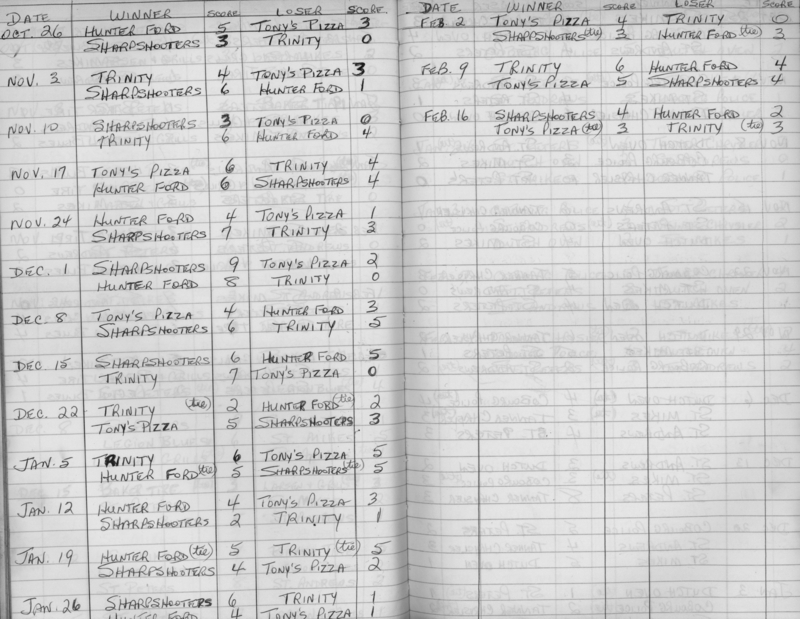 CCHL-1973-minor bantam-season scores-0001