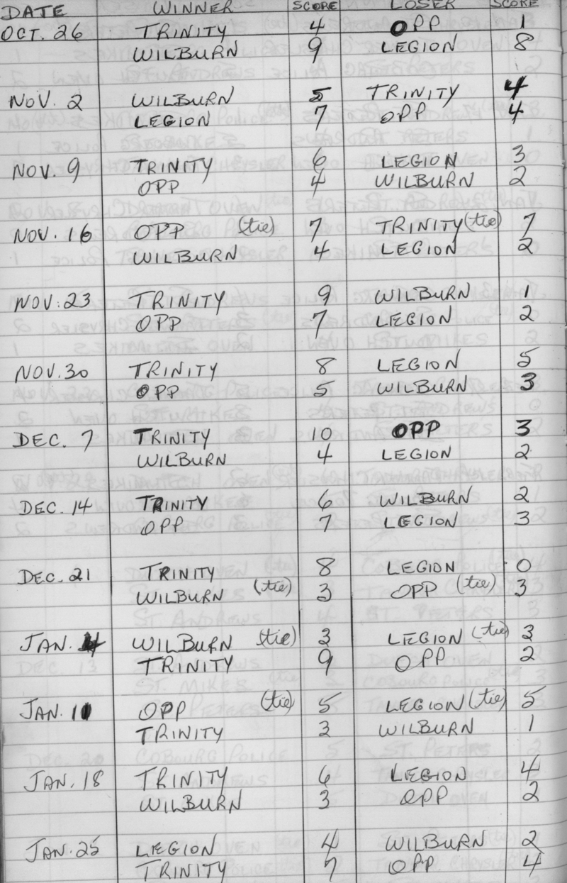CCHL-1973-minor pee wee-season scores-0001