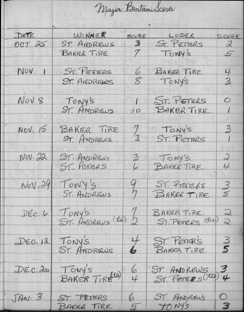 CCHL-1975-major bantam-season scores-0001
