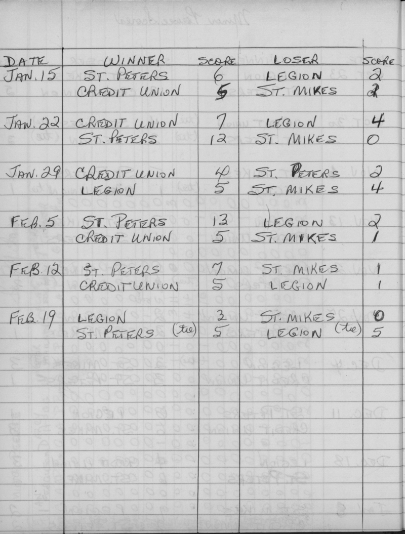 CCHL-1975-minor pee wee-season scores-0002