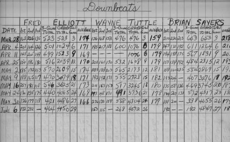 CDCI Bowling League-1959-stats-downbeats-0001
