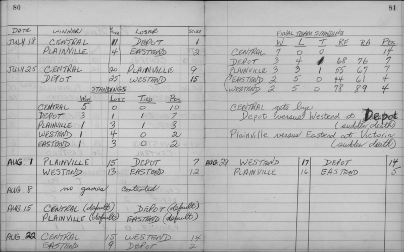 Legion Softball-1959-pee wee-season scores-0002