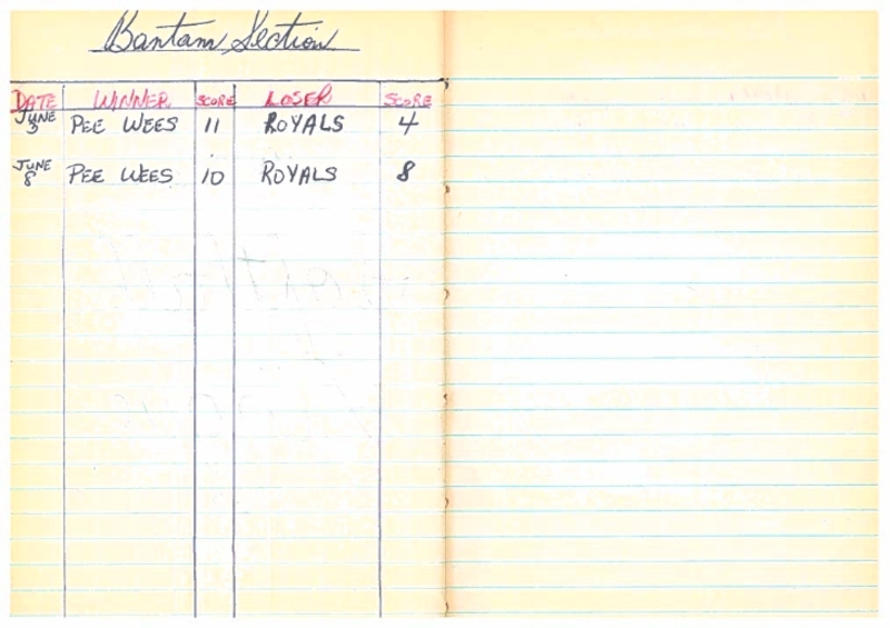 Legion Softball-1960-bantam-season scores-0001