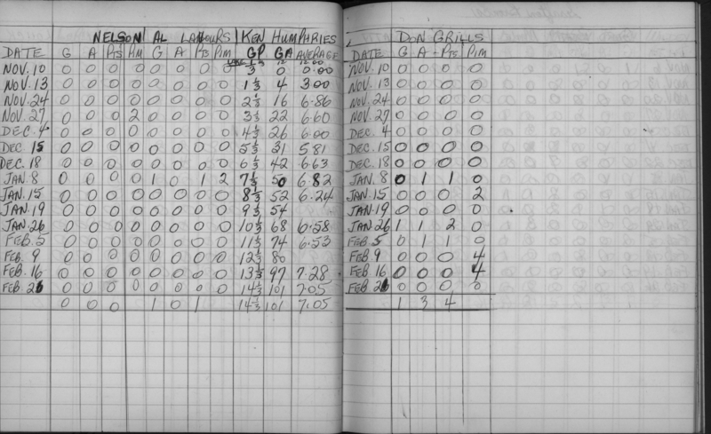Mercantile-1963-stats-general wire and cable-0004