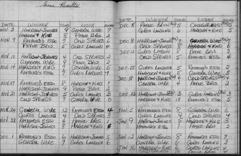 Mercantile-1965-season scores-0001