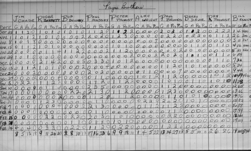 Mercantile-1970-stats-payne brothers-0001