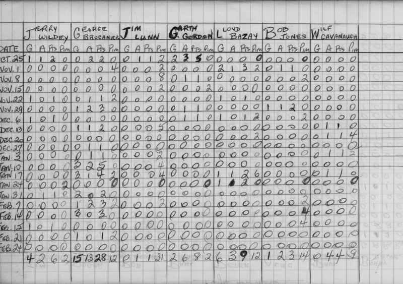 Mercantile-1970-stats-payne brothers-0002