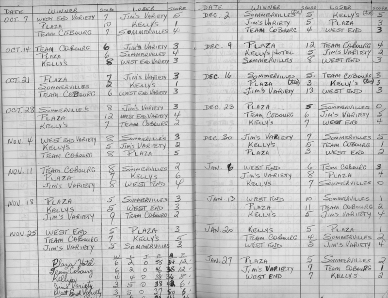 Mercantile-1973-season scores-0001