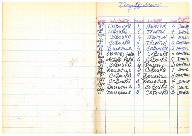 cobourg softball-1960-playoff scores-cobourg merchants-0001
