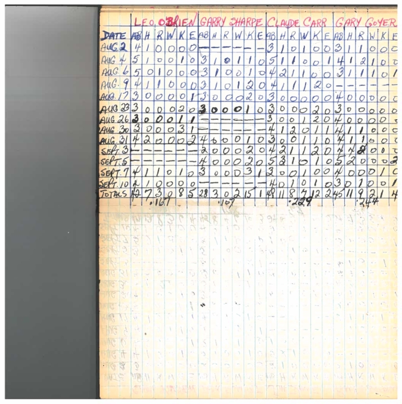 cobourg softball-1960-playoff stats-cobourg merchants-0001