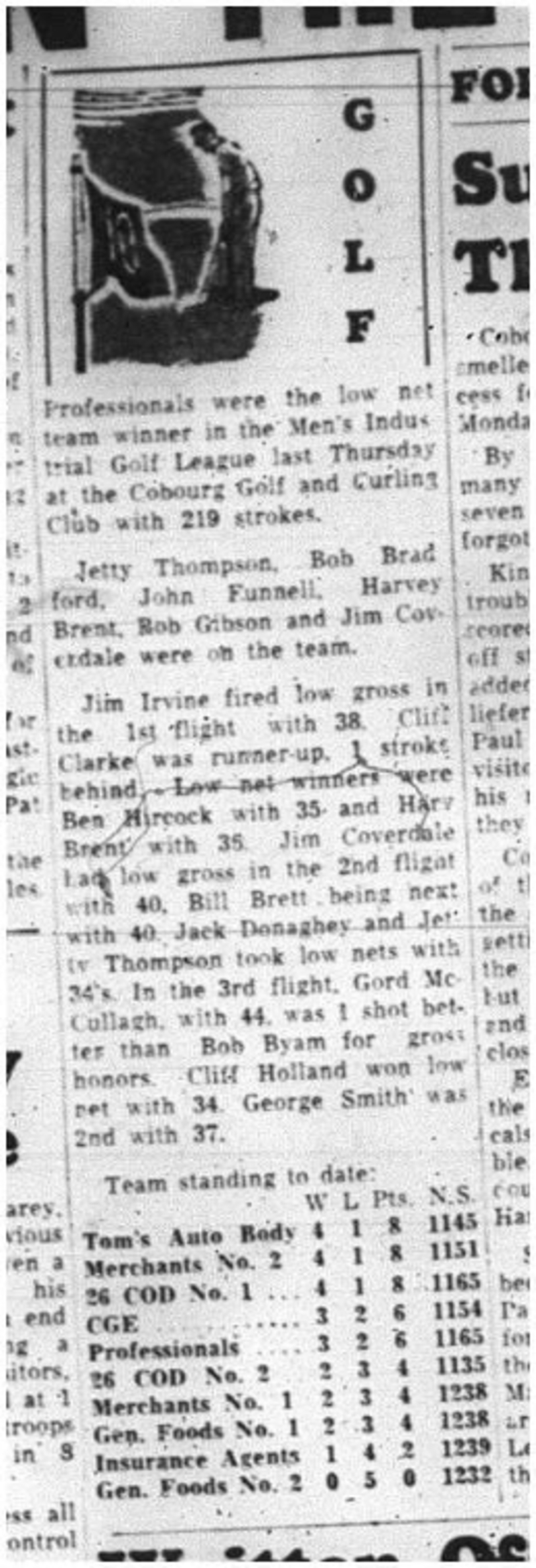 1964-06-24 Golf - Mens - Team Standings