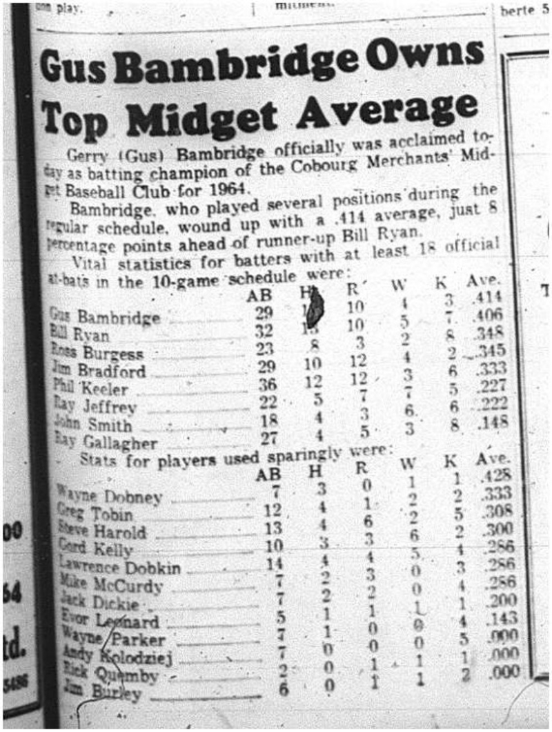 1964-11-04 Baseball - Boys - Cobourg Merchant Midget Baseball Club - Batting Champion