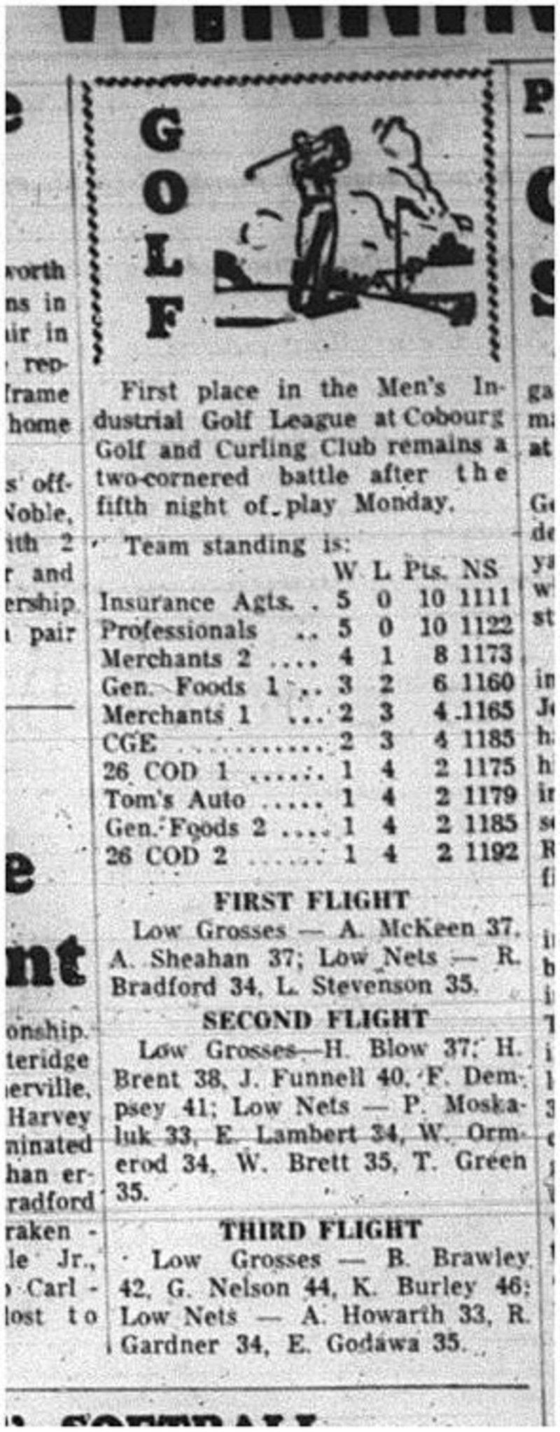 1965-06-23 Golf - Men - Cobourg Golf and Curling Club -  Industrial League - Standings