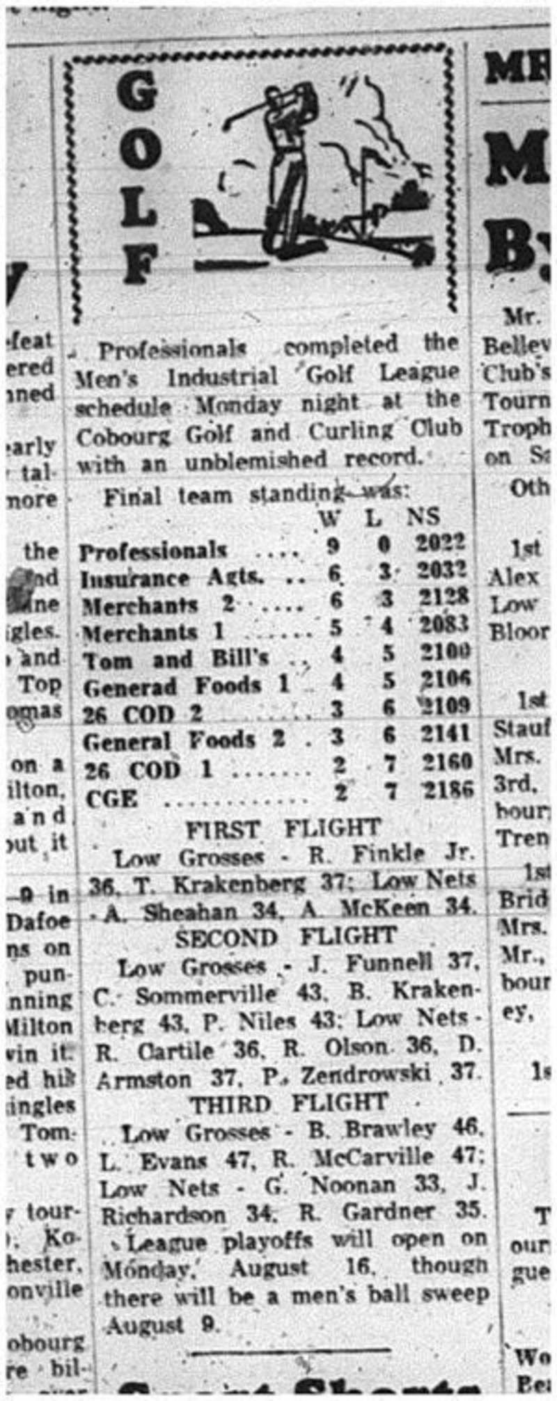 1965-07-21 Golf - Men - Cobourg Golf and Curling Club - Mens Industrial League