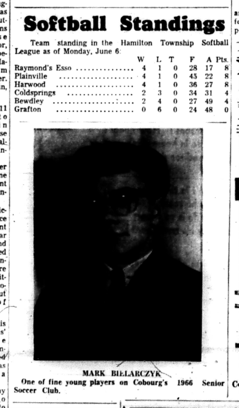 1966-06-07 Softball -Men -HTSL Standings