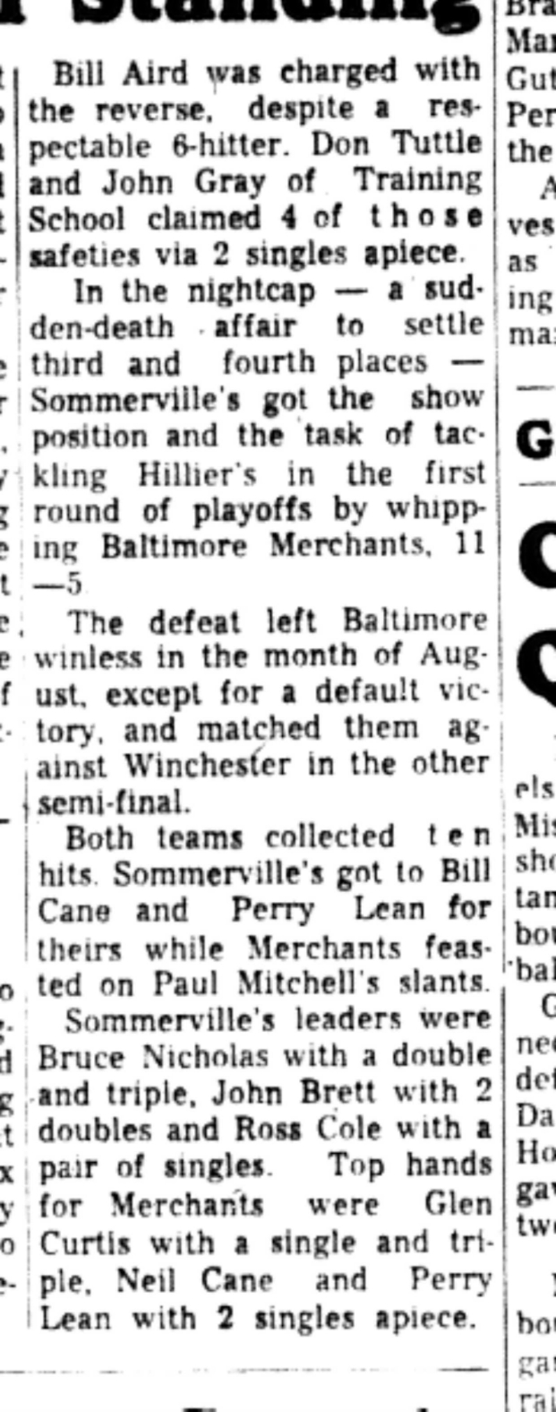 1966-08-24 Softball -Men -CMSL-Training School vs Winchester-C