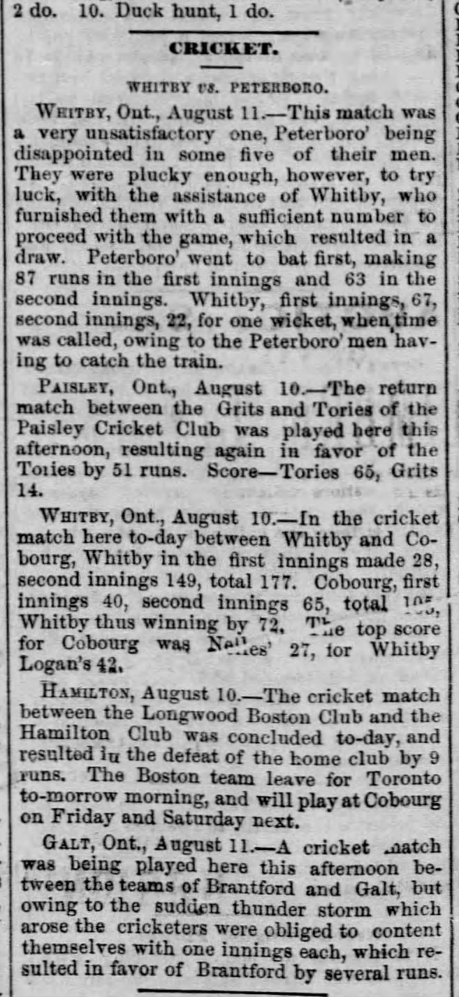 1880-08-12 Cricket -Cobourg vs Whitby -Montreal Gazette