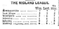 1900-06-22 Baseball -Midland League Standings