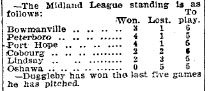 1900-07-10 Baseball -Midland League standings