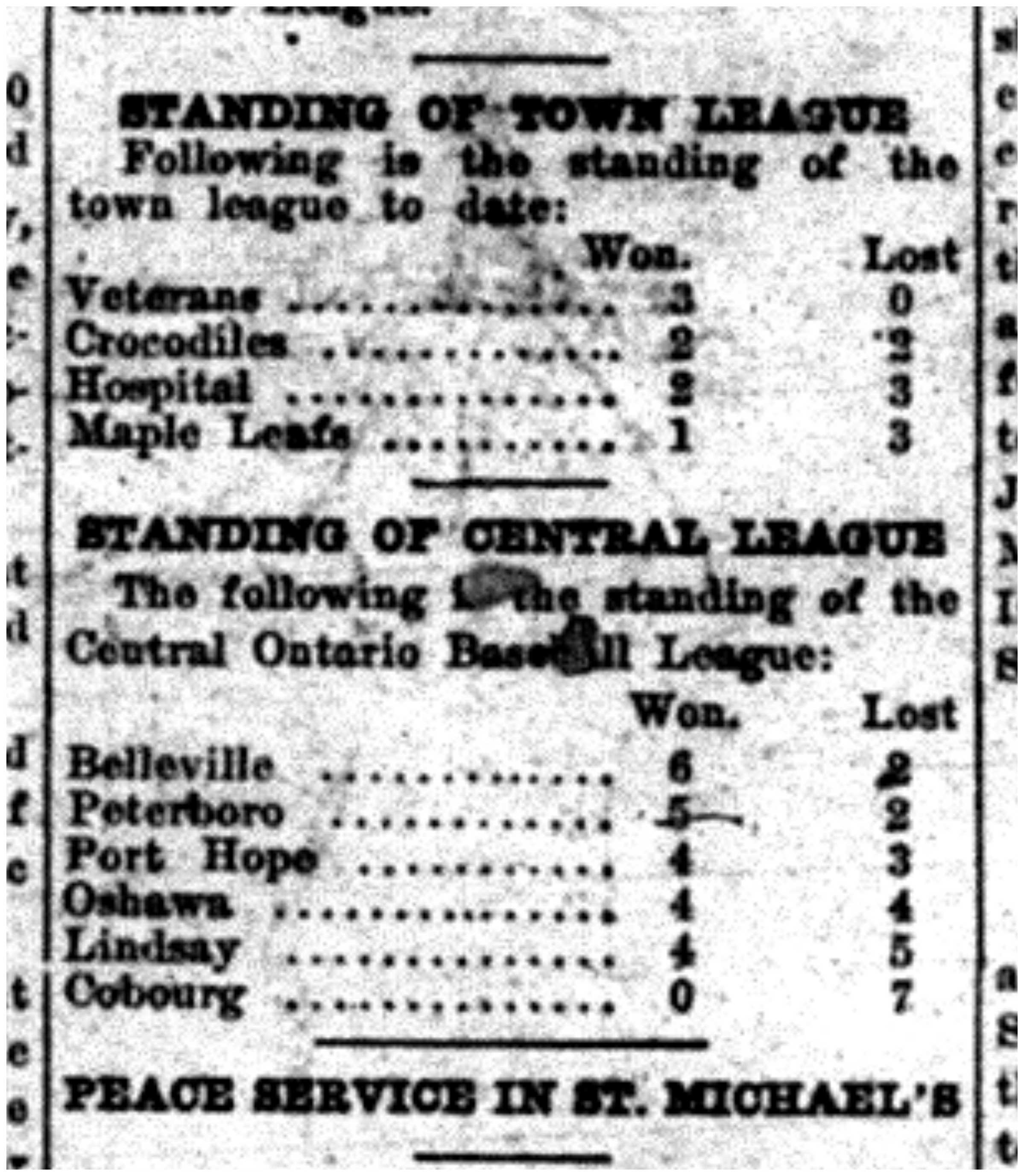 1919-07-18 Baseball -Central Standings