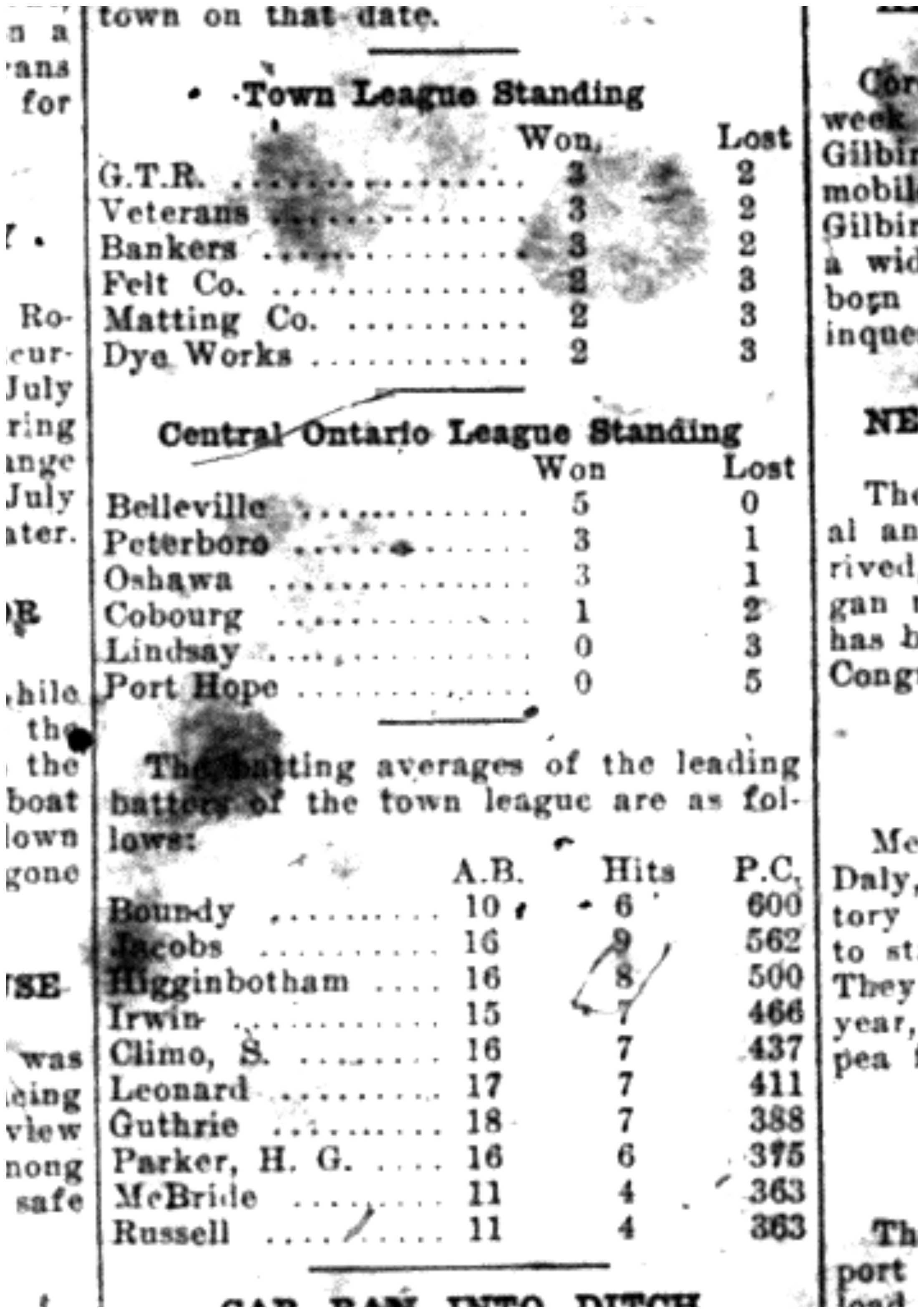 1920-06-24 Baseball -Standings