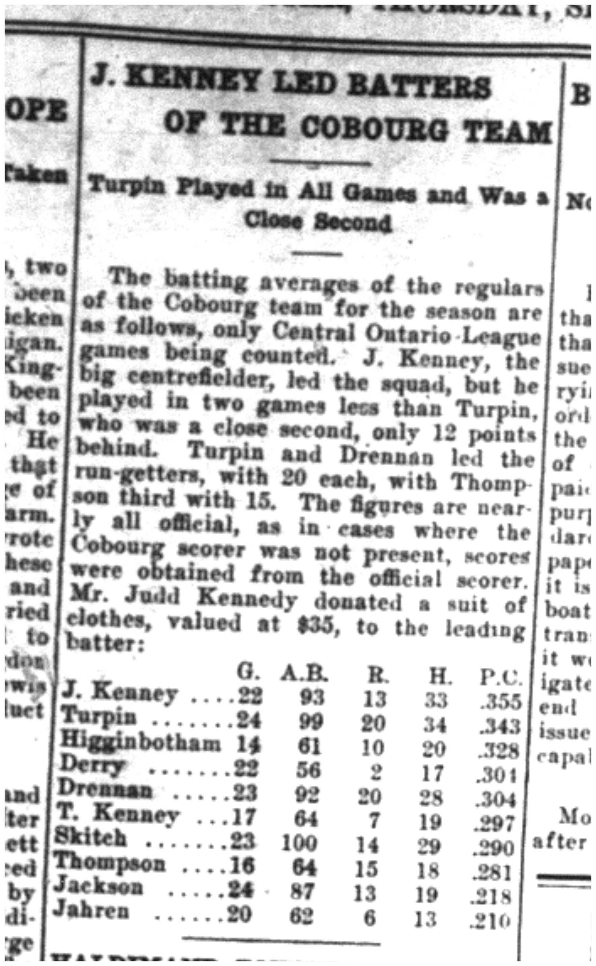1923-09-06 Baseball -Batting averages