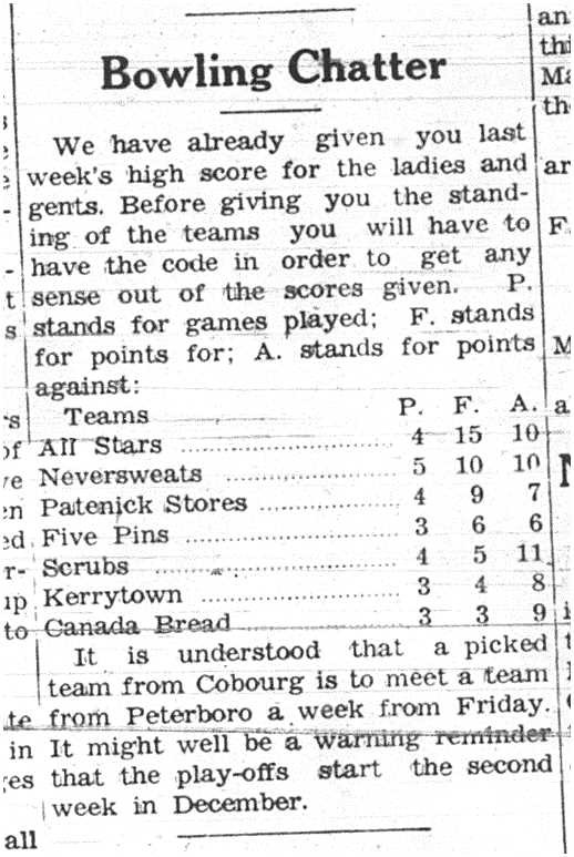 1937-11-25 Bowling -Team scores