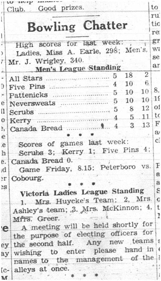 1937-12-02 Bowling -Scores