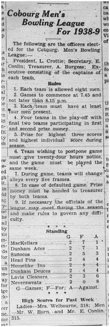 1938-11-24 Bowling -Men League rules