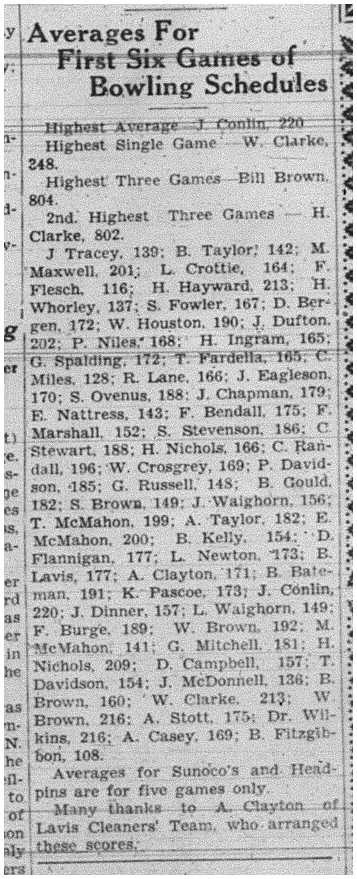 1938-12-29 Bowling -6 games averages