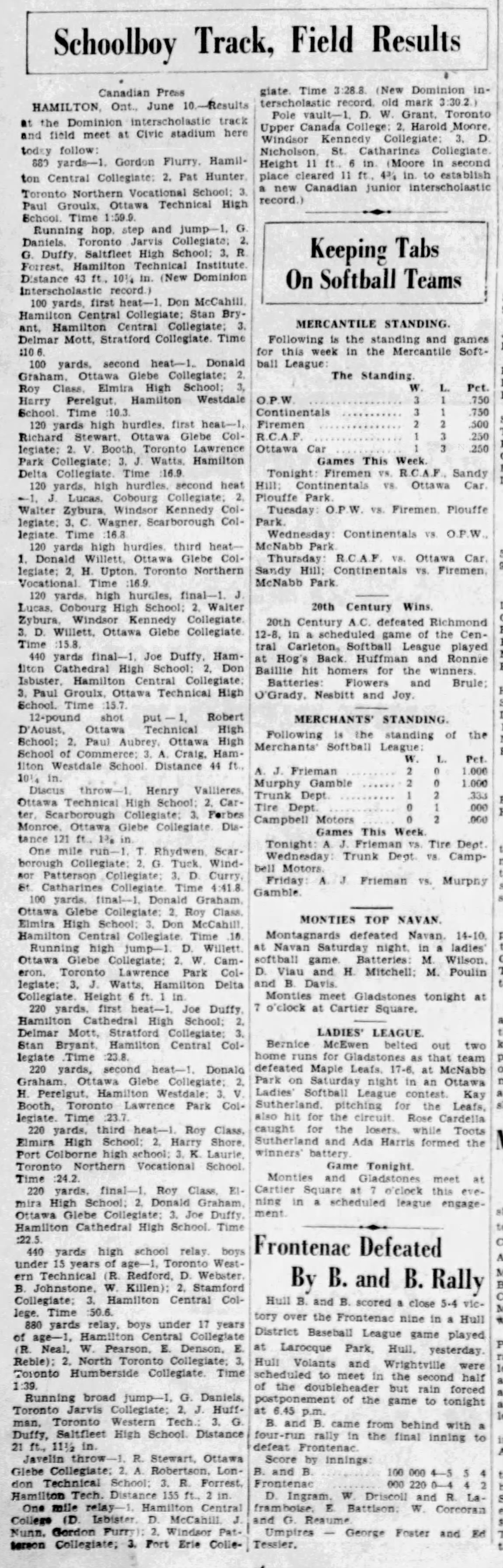 1939-06-12 School -Track & Field-Dominion-Ottawa Citizen