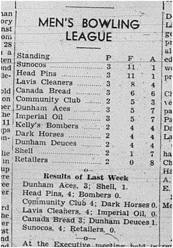 1939-11-23 Bowling -Mens League Standings