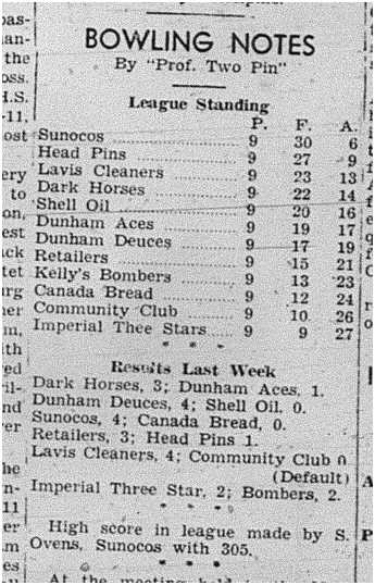 1940-01-18 Bowling -Results & Standings
