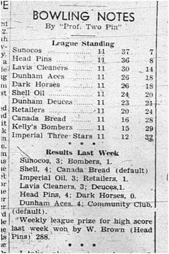 1940-02-01 Bowling -Standings