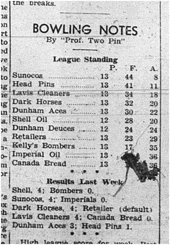 1940-02-15 Bowling -Standings