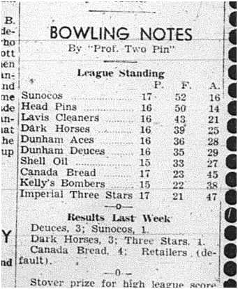 1940-03-14 Bowling -Results