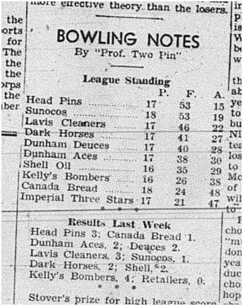 1940-03-21 Bowling -Results