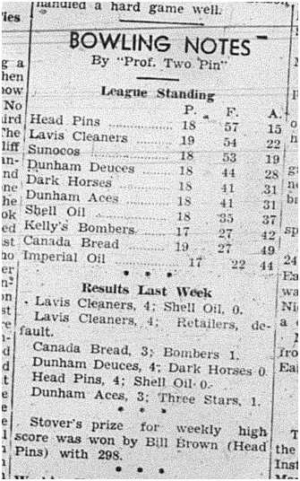 1940-03-28 Bowling -Results