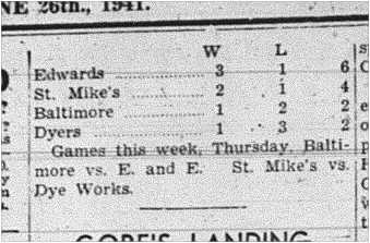1941-06-26 Softball -Mens League standings after 4 games