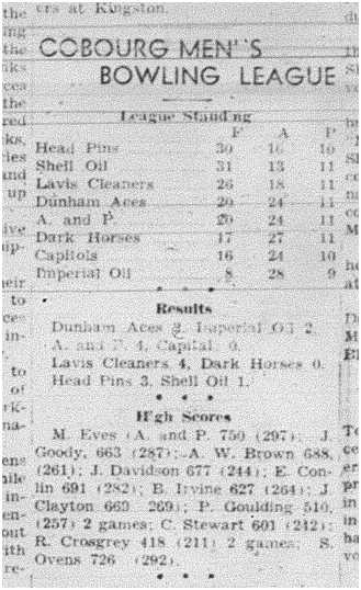 1942-02-26 Bowling -Mens League